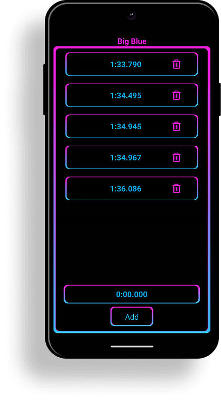 Big Blue time trial runs
